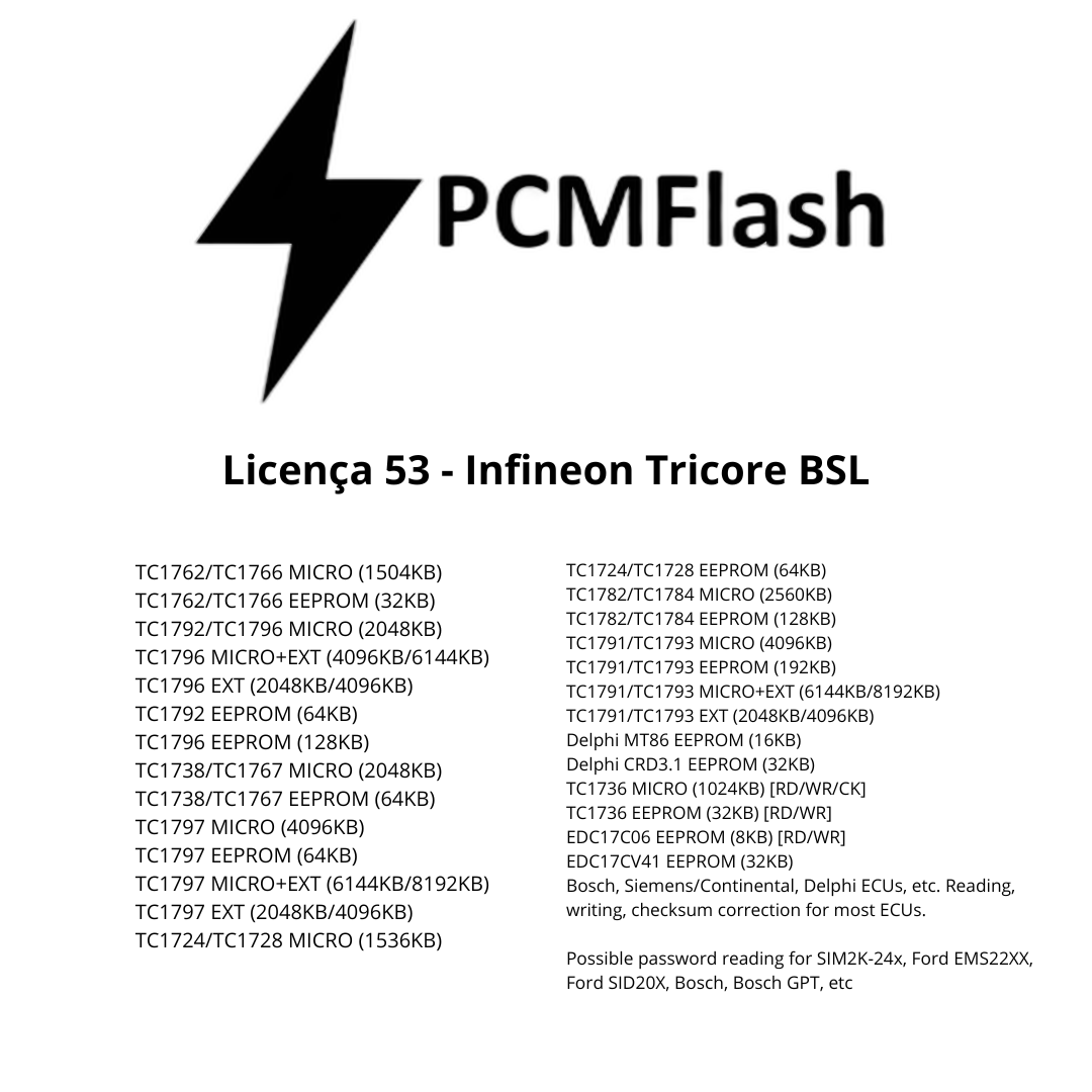 Doongle PCM Flash - Licencia para módulos 01 a 96 - Software para reasignación de ECU