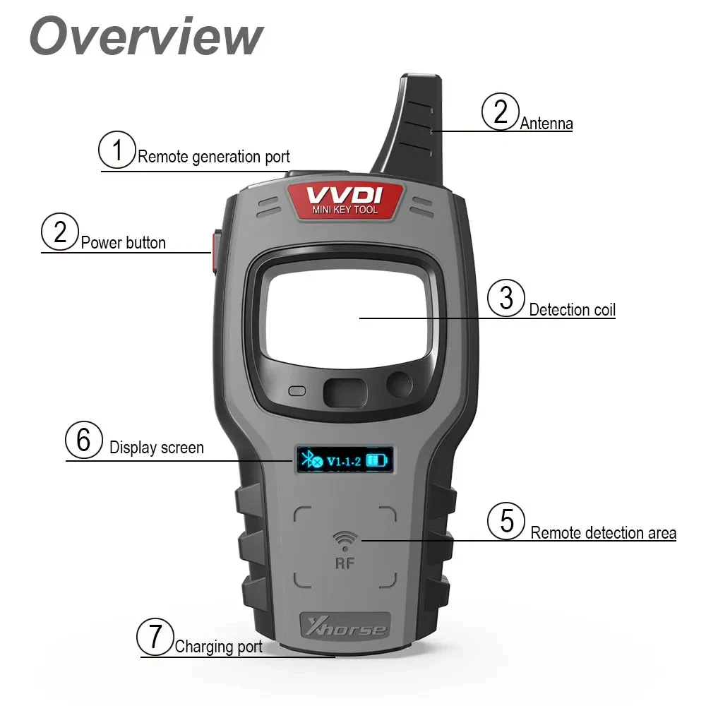 Xhorse VVDI Mini Key Tool: herramienta de clonación y programación de llaves completa y portátil