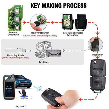 VVDI Bee Key Programmer Tool Lite - Frequency Detection & Transponder Clone Support | OBD 2 TRUCK